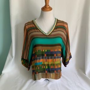 Anthropology Top Conditions Apply